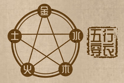 2025老黄历黄道吉日查询|老黄历查询2025|老黄历2025年查询